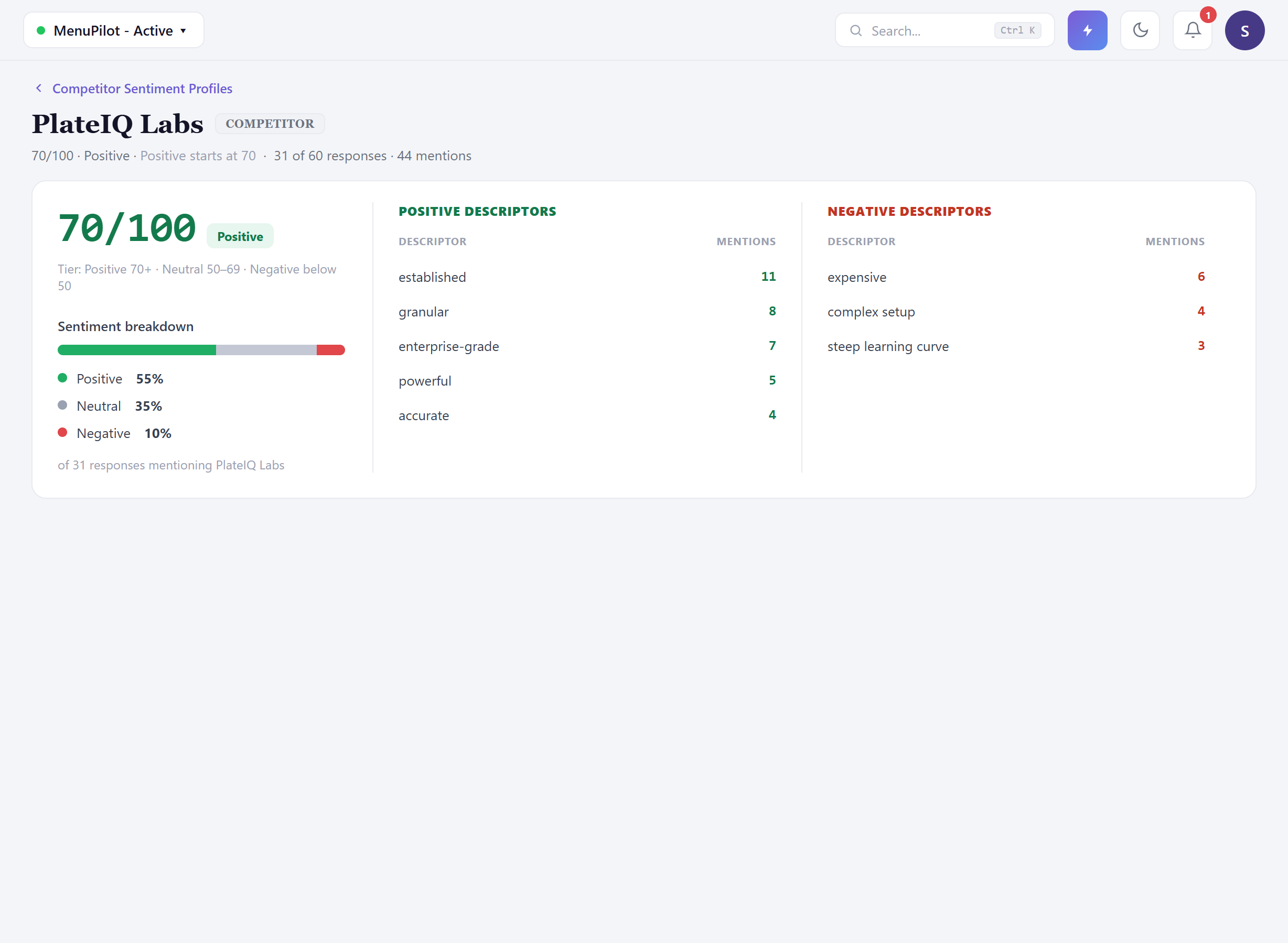 plateiq profile